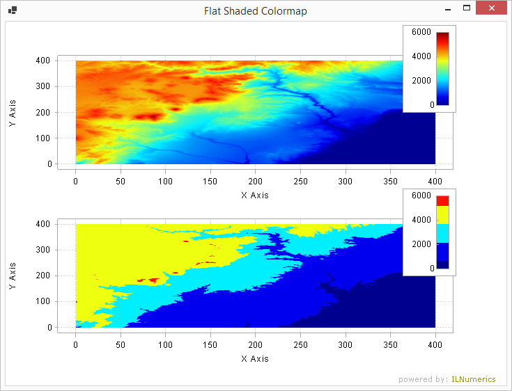 flat-shading-colormap